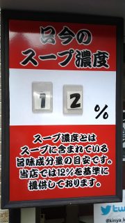 只今のスープ濃度｜ラーメン金也 川崎店