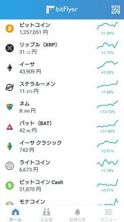 仮想通貨のチャート