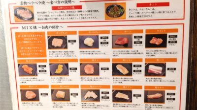 お肉の説明|鶴見ホルモンセンター