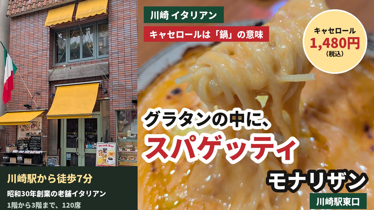 アイキャッチ｜モナリザン